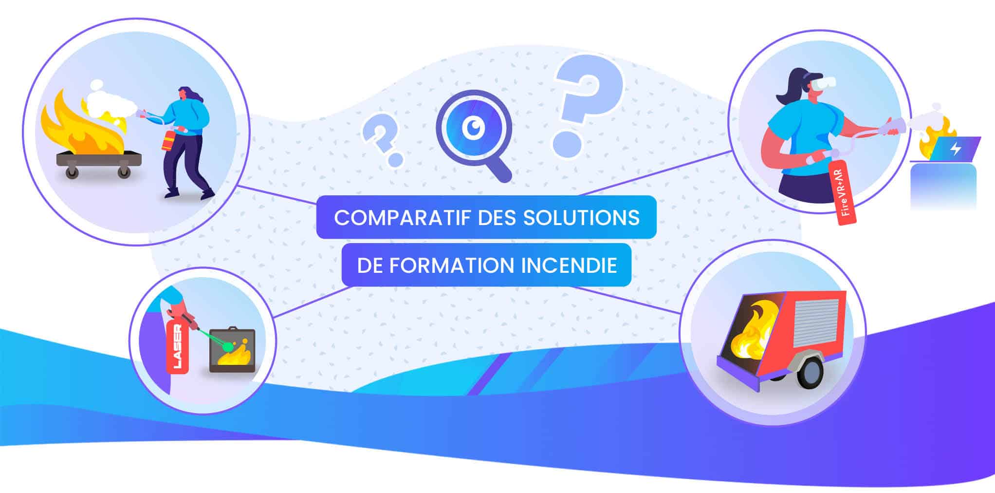 Comparatif des solutions de formation incendie : Quelle solution choisir ?