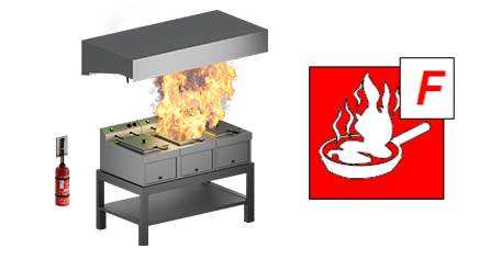 Feu de friteuse professionnel