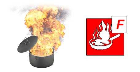 Feu de friteuse domestique